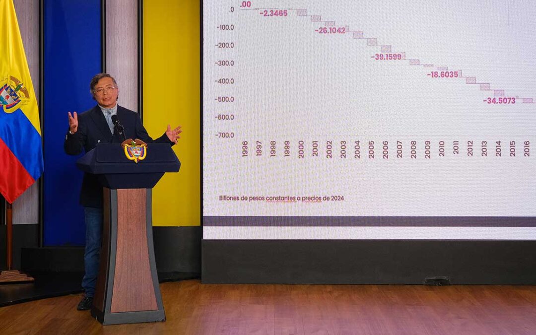 ES FALSA LA CRITICA QUE HACEN AL SALARIO VITAL diciendo que aumentan los precios: Presidente PETRO